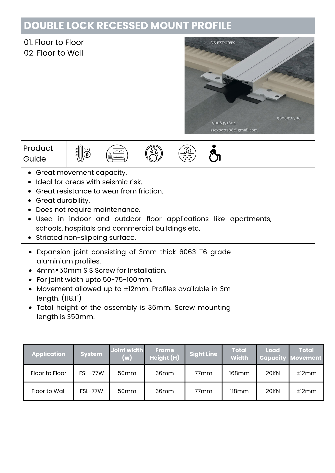 Double lock recessed mount profile